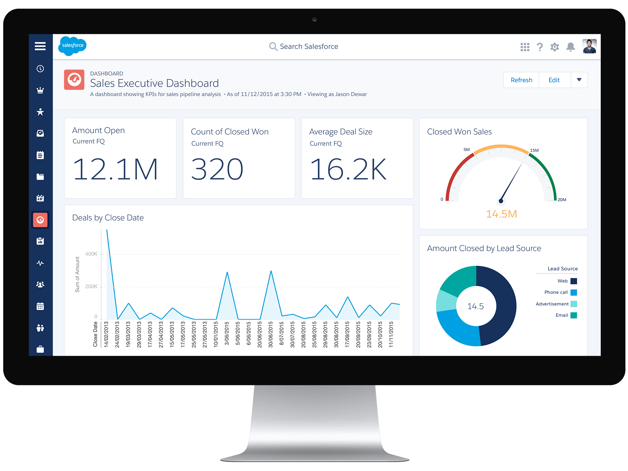 Sales-Dashboard